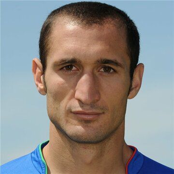 Джорджо Кьеллини / Giorgio Chiellini