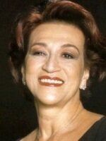Вики Эрнандес / Vicky Hernández